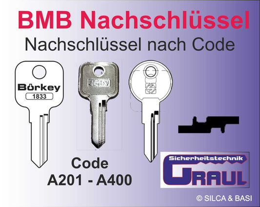 Nachschlüssel für Möbelzylinder BMB nach Code Nachschlüssel BMB-4 Code A201 - A400